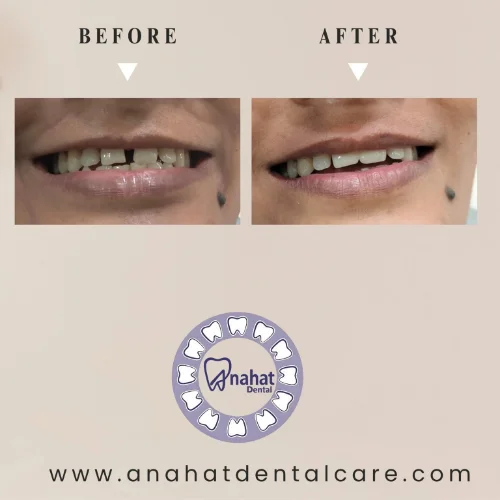 CASES DONE BY DOCTOR